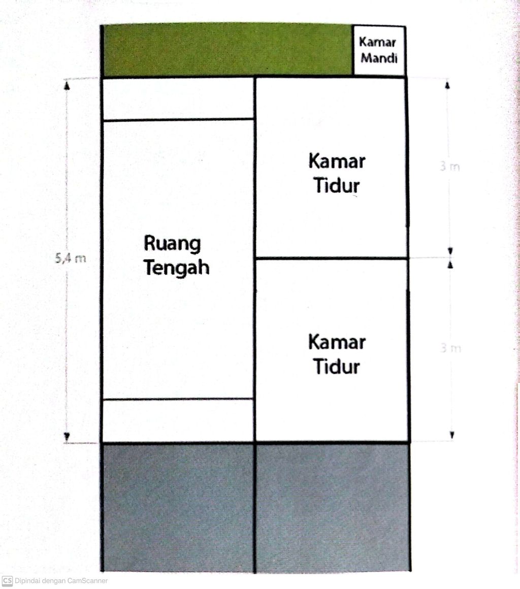 foto denah rumah tipe 36 perumahan ABI KANDIS TELENG
