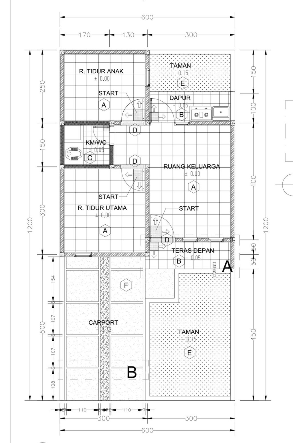 foto denah rumah tipe 36/72 perumahan BUMI CITRA INDAH Cipedes