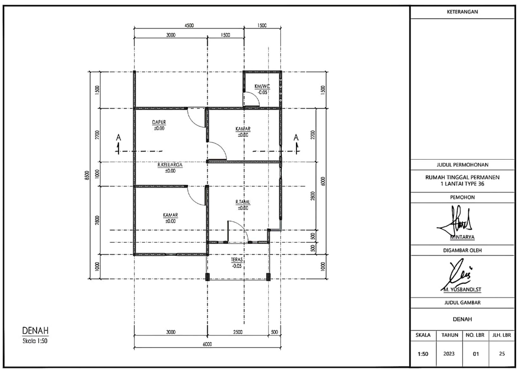 foto denah rumah tipe 36 perumahan Myly Residence
