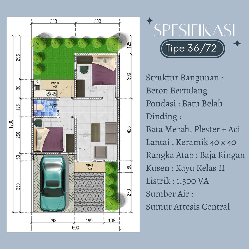 foto denah rumah tipe 36 perumahan Perumahan Cluster Kemiling Village