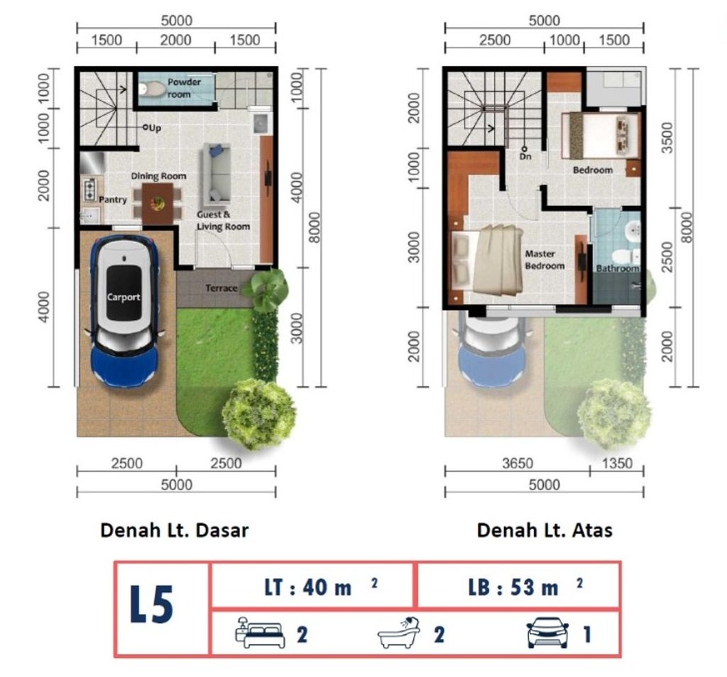 foto denah rumah tipe PENA/25 perumahan CLUSTER MALIBU VILLAGE