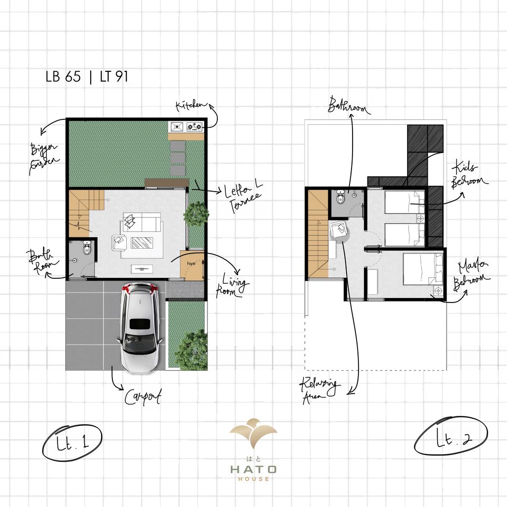 foto denah rumah tipe 2BR Hato+ perumahan Perumahan Shoji Land
