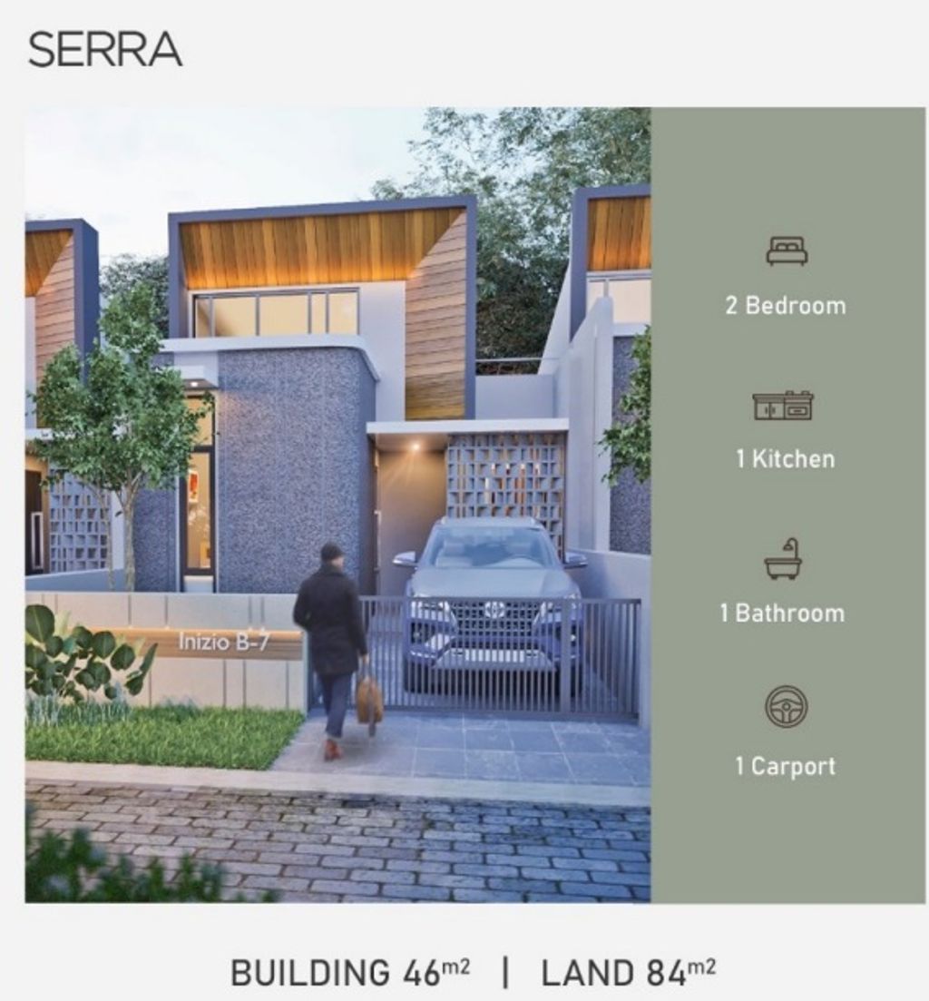 foto tampak rumah tipe SERRA perumahan INIZIO