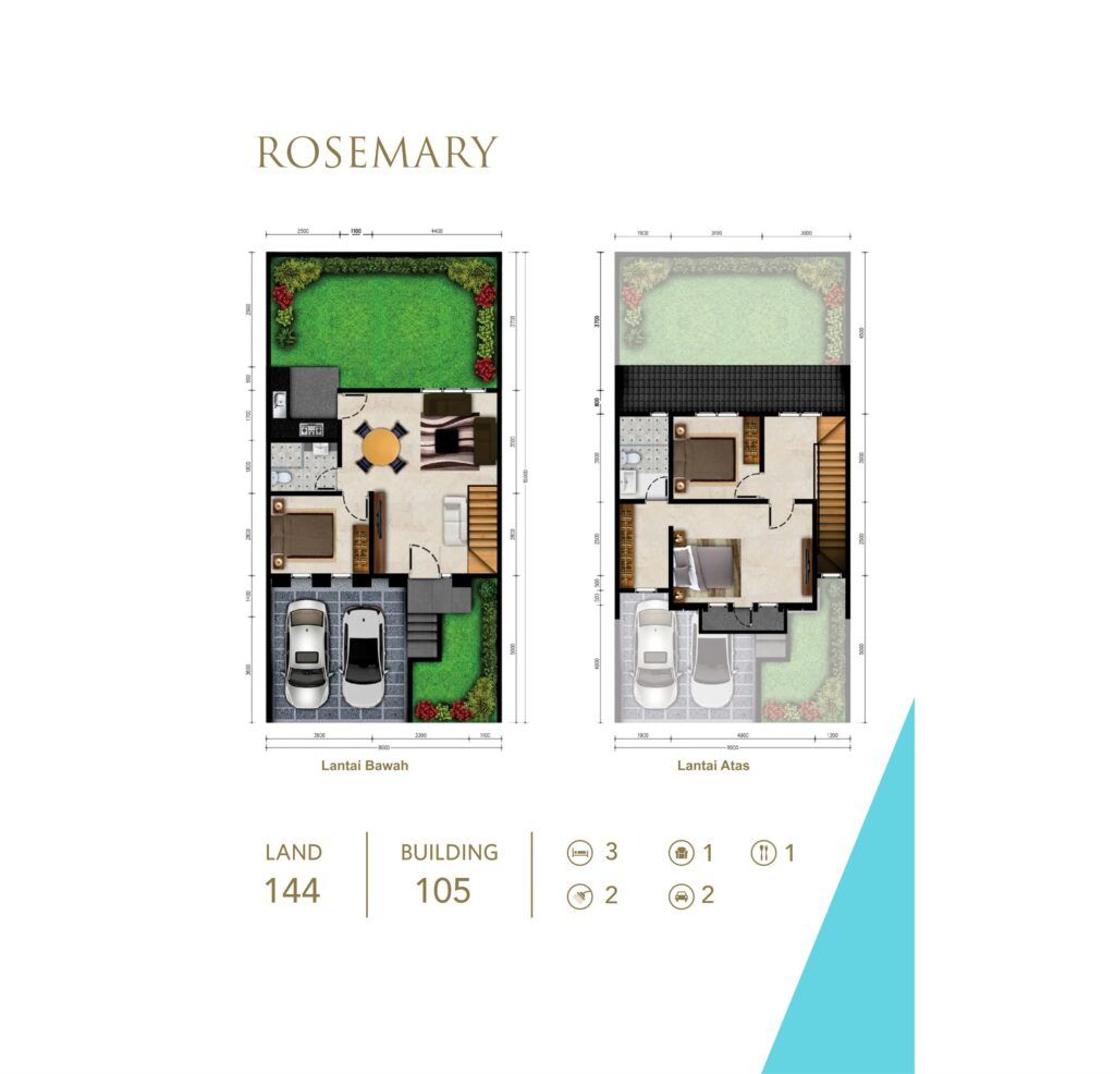foto denah rumah tipe Rosemary perumahan CitraLand Pekanbaru