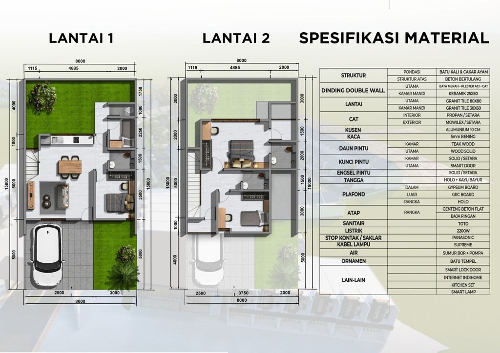 foto denah rumah tipe Mandalikan perumahan ROYAL SINDANGHEULA