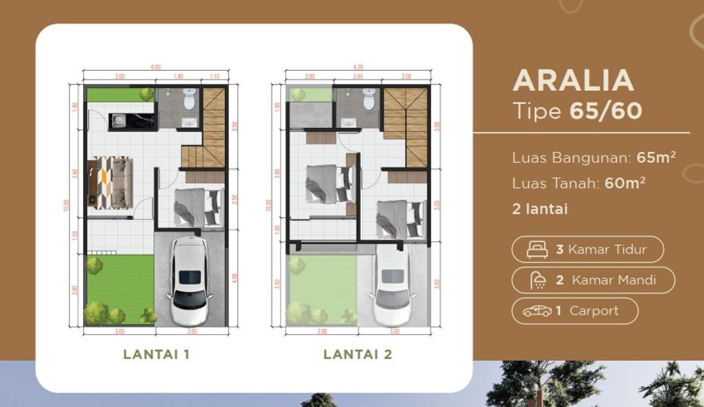 foto denah rumah tipe ARALIA-T.65/60 (1) perumahan RAHARDJA AT GRAND MALAKA TAHAP 2