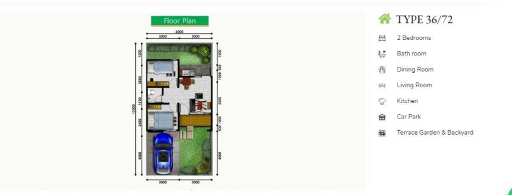 foto denah rumah tipe NF06-10 perumahan SERPONG NATURA CITY