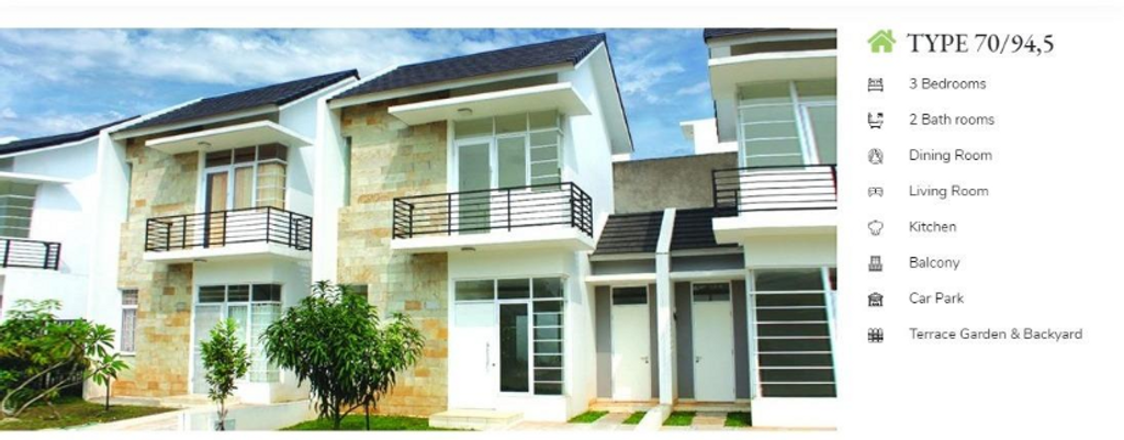foto denah rumah tipe NB02-58 perumahan SERPONG NATURA CITY