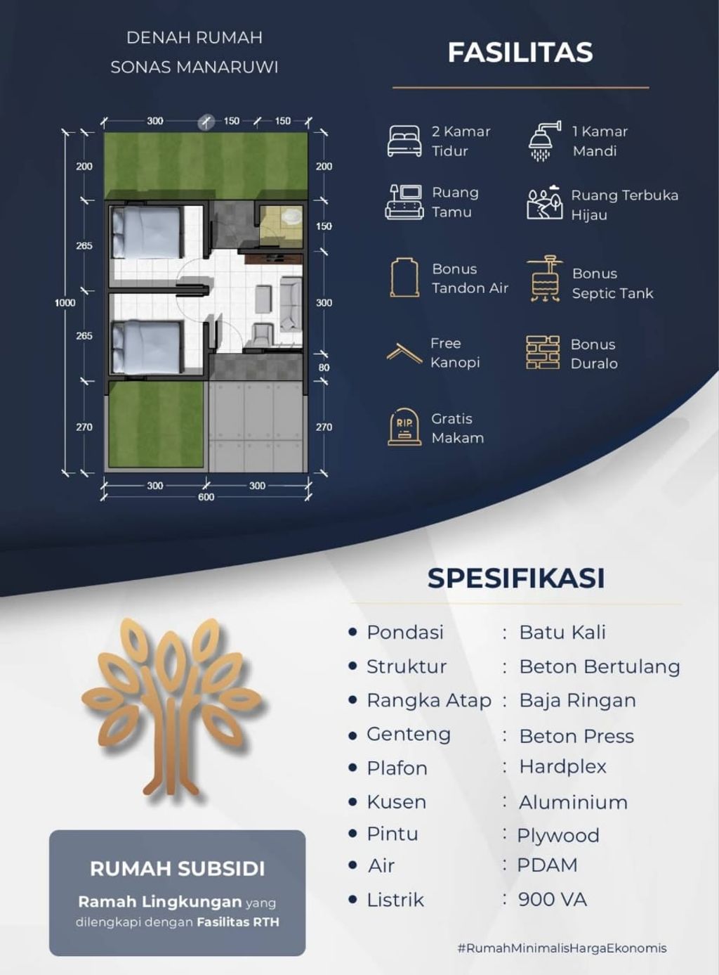 foto denah rumah tipe SUBSIDI perumahan SONAS MANARUWI RAYA
