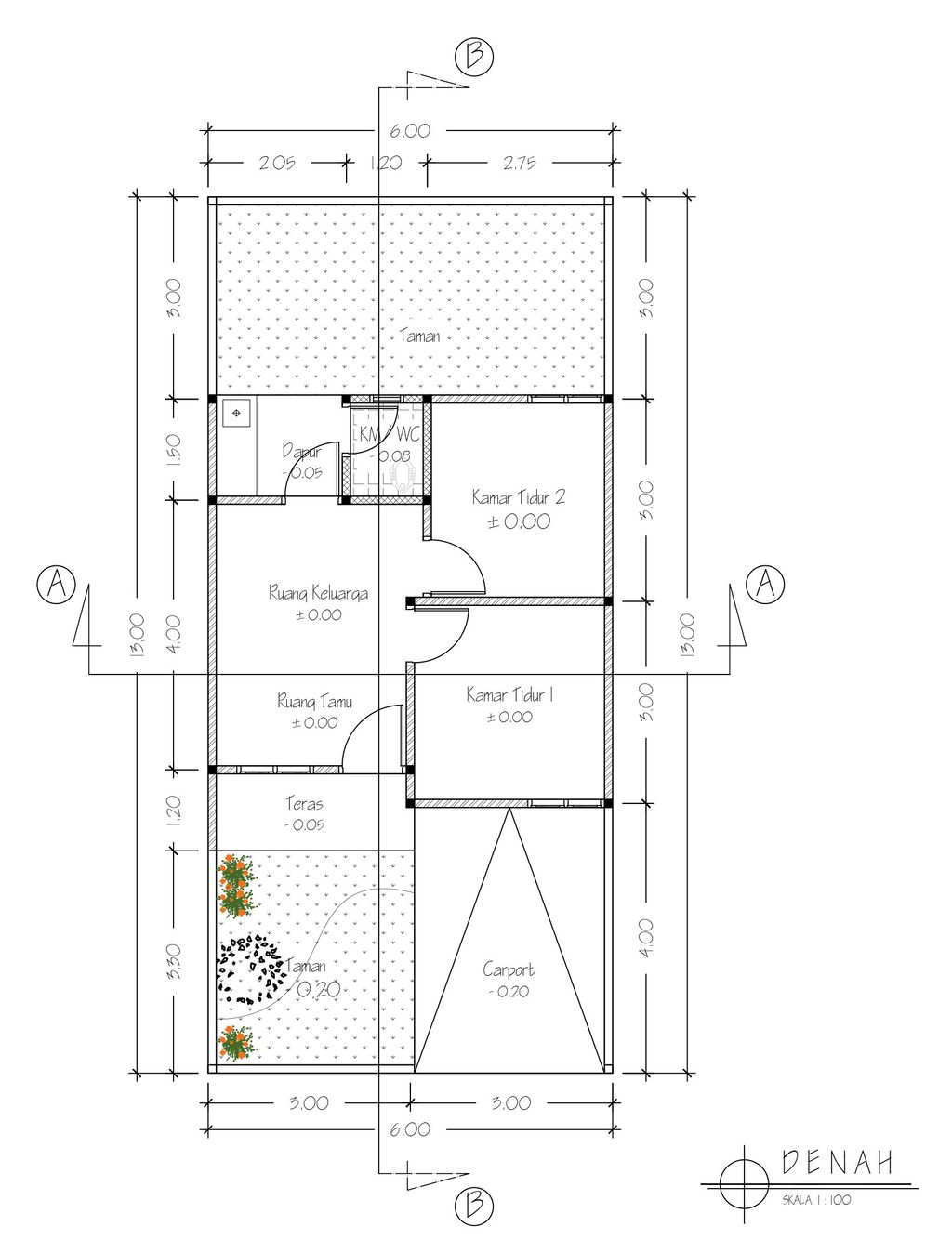 foto denah rumah tipe 36 perumahan Perumahan Sidoharjo Residence (Tahap 2)