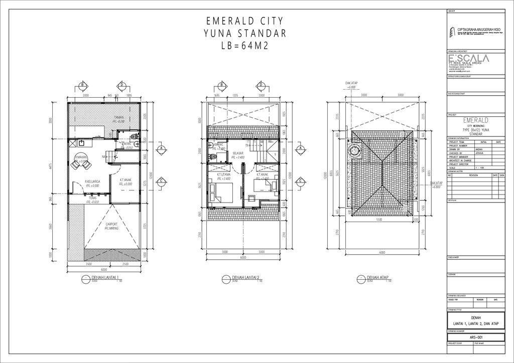 foto denah rumah tipe YUNA perumahan EMERALD CITY