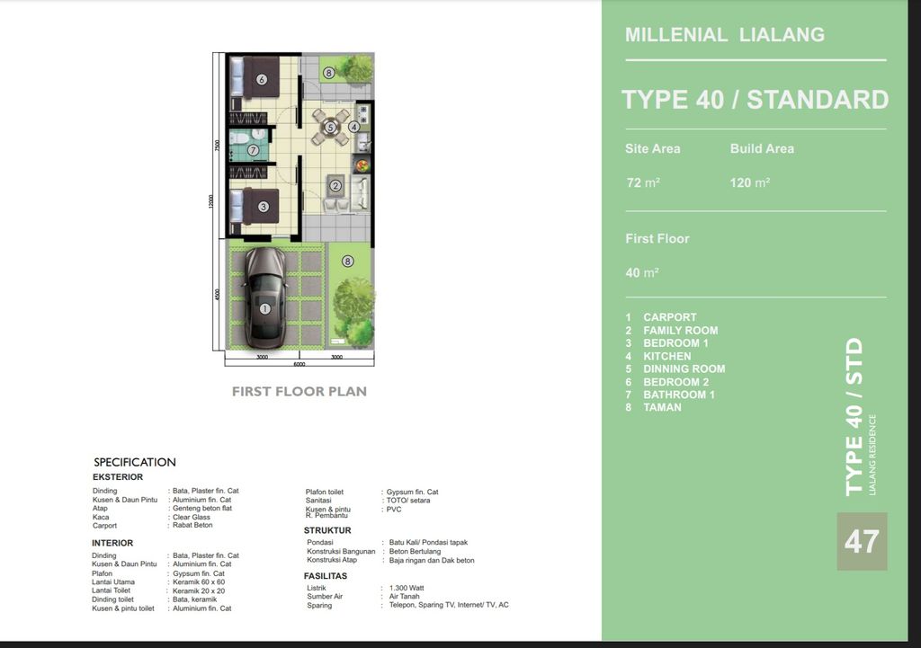 foto denah rumah tipe MILLENIAL STANDART A perumahan Lialang Residence