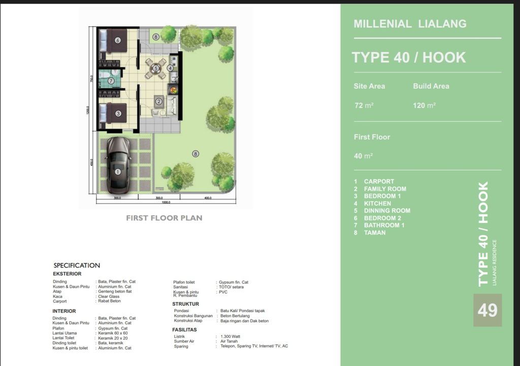 foto denah rumah tipe MILLENIAL STANDART B perumahan Lialang Residence