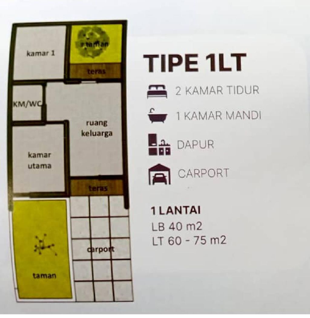 foto denah rumah tipe 40/60 perumahan MANDALIKA RESIDENCE