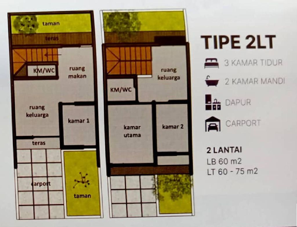 foto denah rumah tipe 60/60 perumahan MANDALIKA RESIDENCE