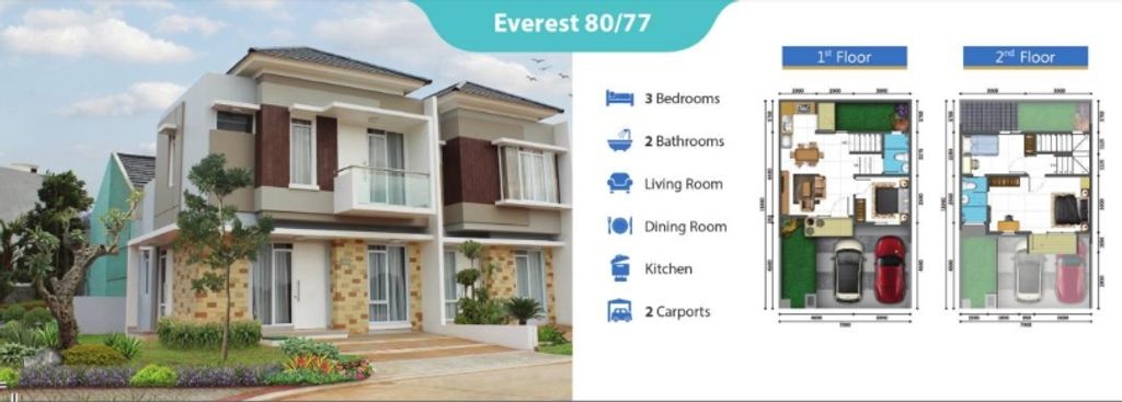 foto denah rumah tipe RV1-09 perumahan SERPONG NATURA CITY