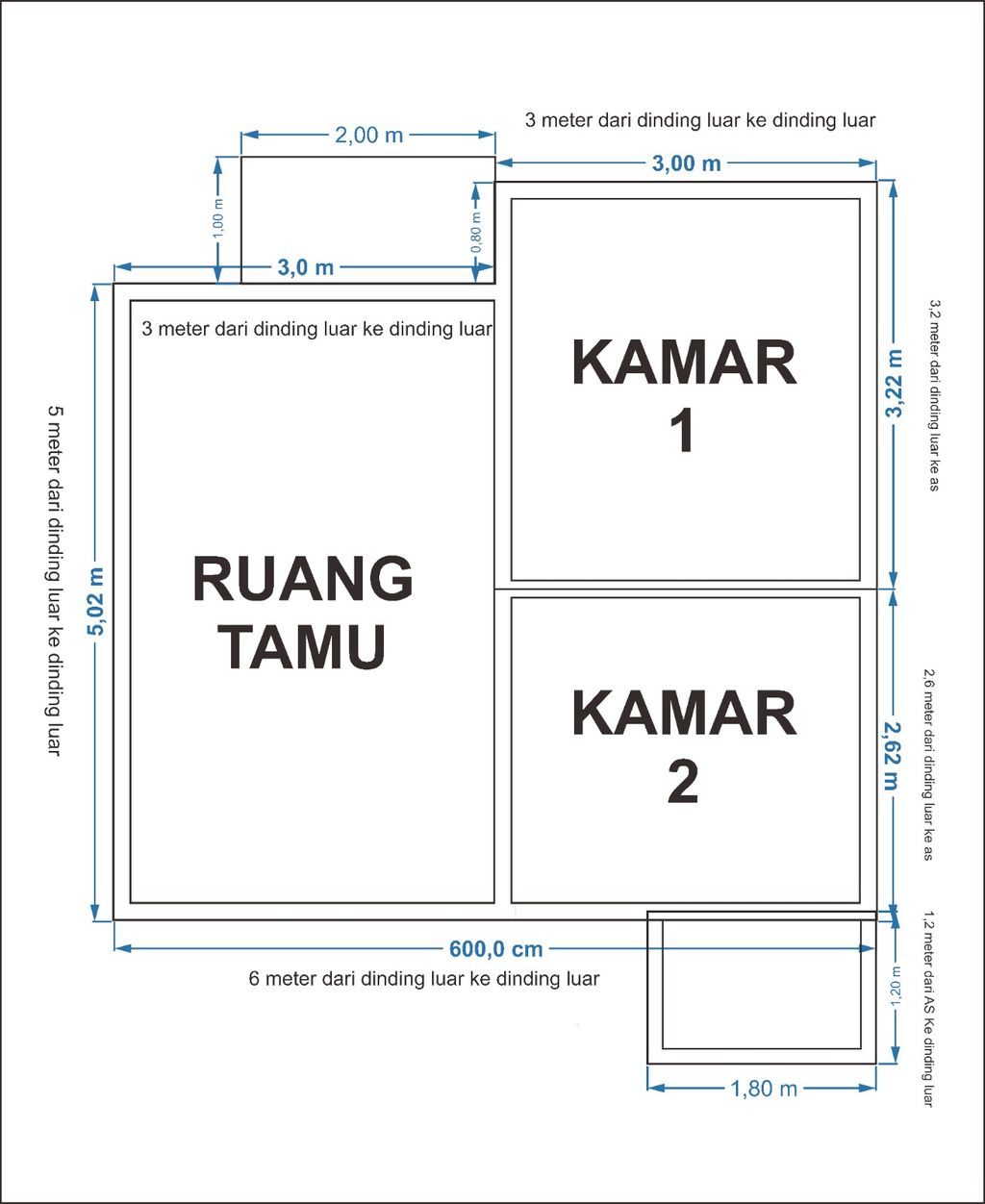 foto denah rumah tipe 36 Subsidi perumahan D'NAFA ROYAL GARDEN