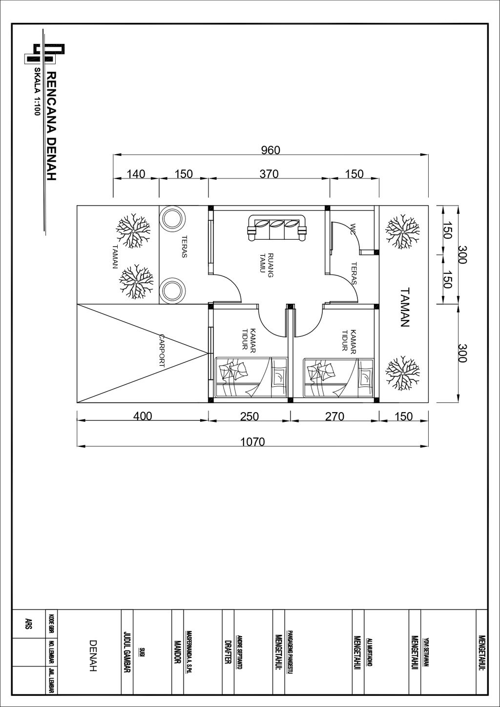 foto denah rumah tipe 25 perumahan KATU TOP VIEW