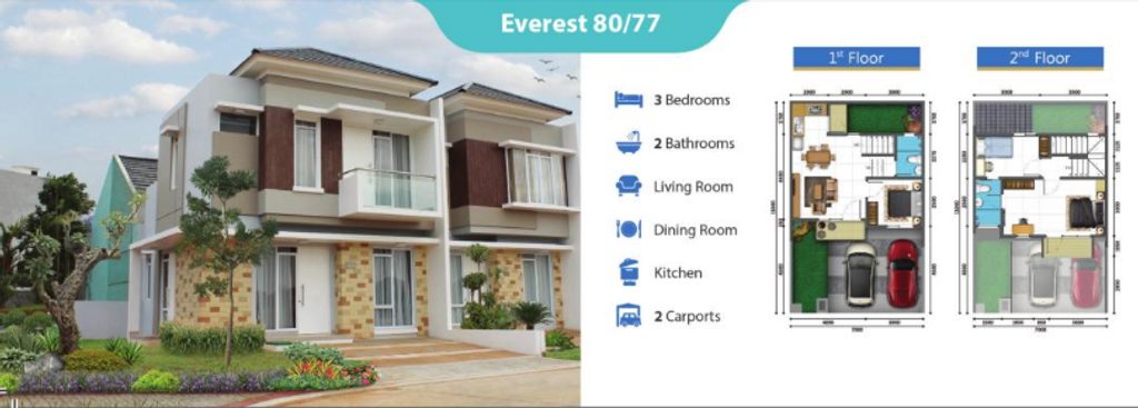foto denah rumah tipe NRVD-15 perumahan SERPONG NATURA CITY