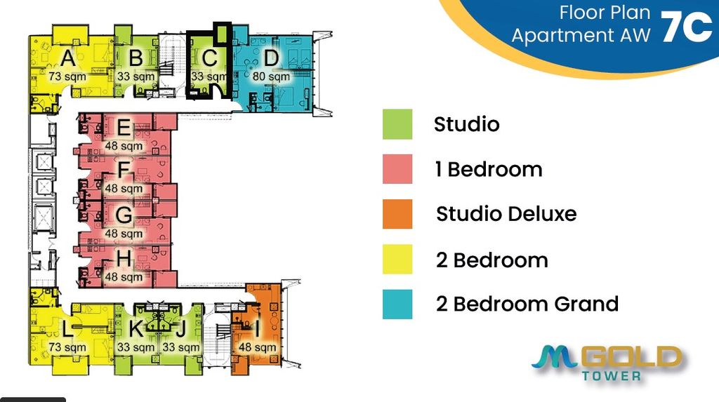 foto denah rumah tipe Apartment MGold Tower AW 07 C perumahan MGold Office dan Apartment