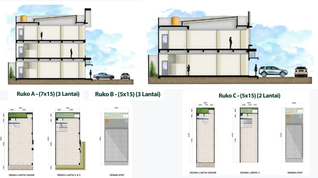 foto denah rumah tipe AMETHYST BUSINESS PARK A658 perumahan Kawanua Emerald City Cluster Amethyst