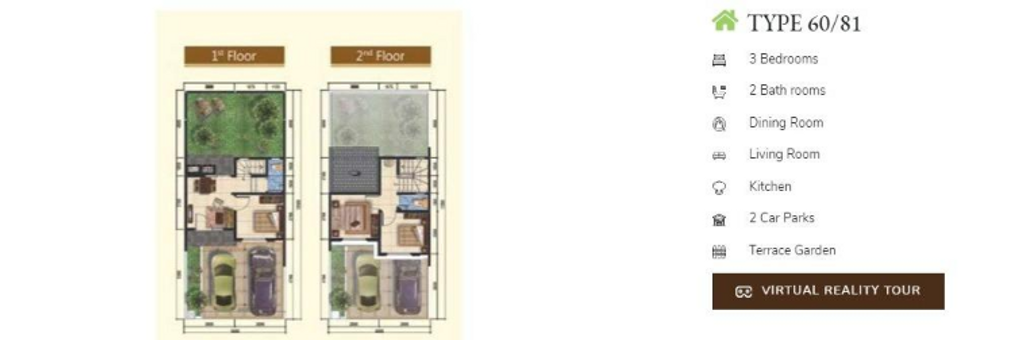 foto denah rumah tipe NC7-15 perumahan SERPONG NATURA CITY