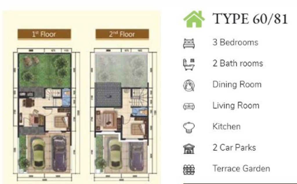 foto denah rumah tipe NG3-38 perumahan SERPONG NATURA CITY