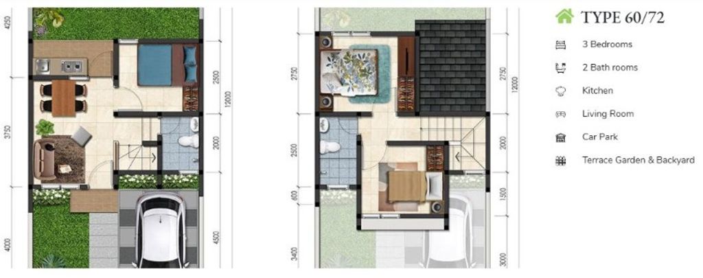 foto denah rumah tipe NRS3-0003 perumahan SERPONG NATURA CITY TAHAP 2