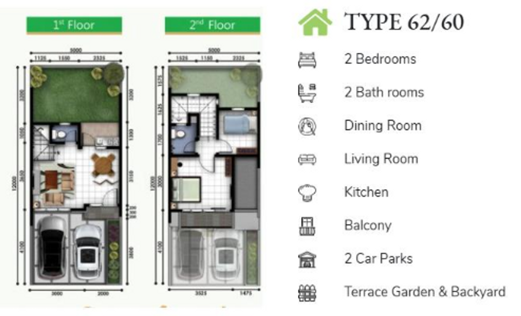 foto denah rumah tipe NF I - 006 perumahan SERPONG NATURA CITY