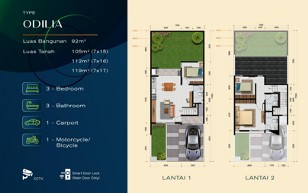 foto denah rumah tipe ODILIA  STANDARD perumahan CITRA CITY BALIKPAPAN