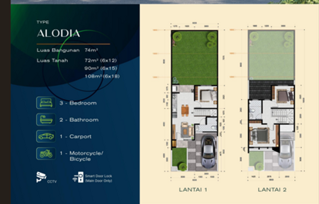 foto denah rumah tipe ALODIA STANDARD perumahan CITRA CITY BALIKPAPAN