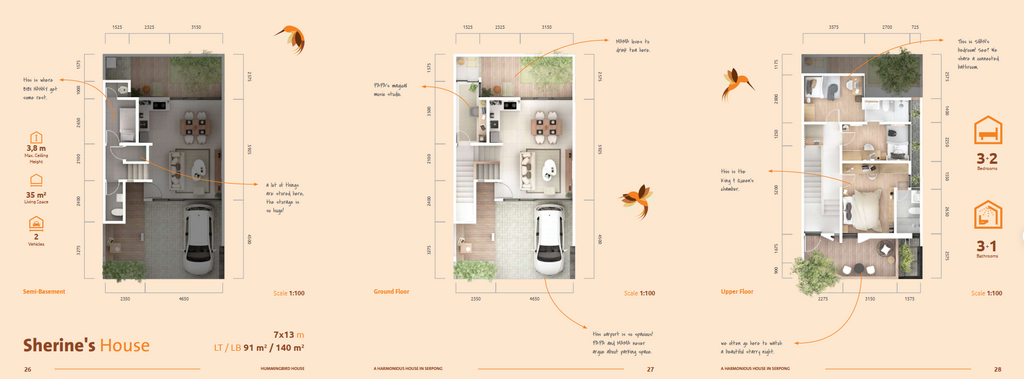 foto denah rumah tipe 22 perumahan Hummingbird House