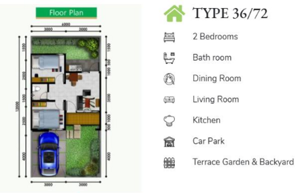 foto denah rumah tipe NF6 - 15 perumahan SERPONG NATURA CITY
