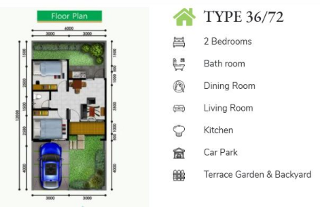 foto denah rumah tipe NF6-12 perumahan SERPONG NATURA CITY