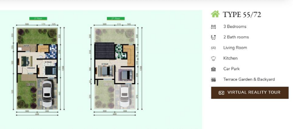 foto denah rumah tipe NED-25 perumahan SERPONG NATURA CITY