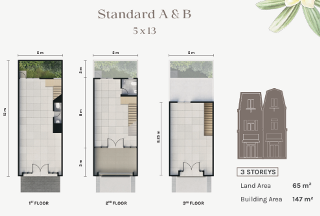 foto denah rumah tipe RUKO STANDARD B perumahan CitraGarden Bintaro tahap II