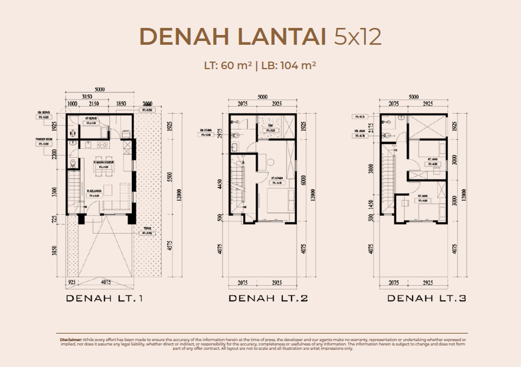foto denah rumah tipe Cluster Blok H perumahan AEROHUB,AEROWORLD 8