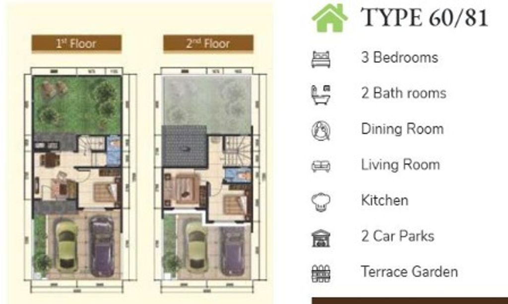 foto denah rumah tipe NG 3 -37 perumahan SERPONG NATURA CITY