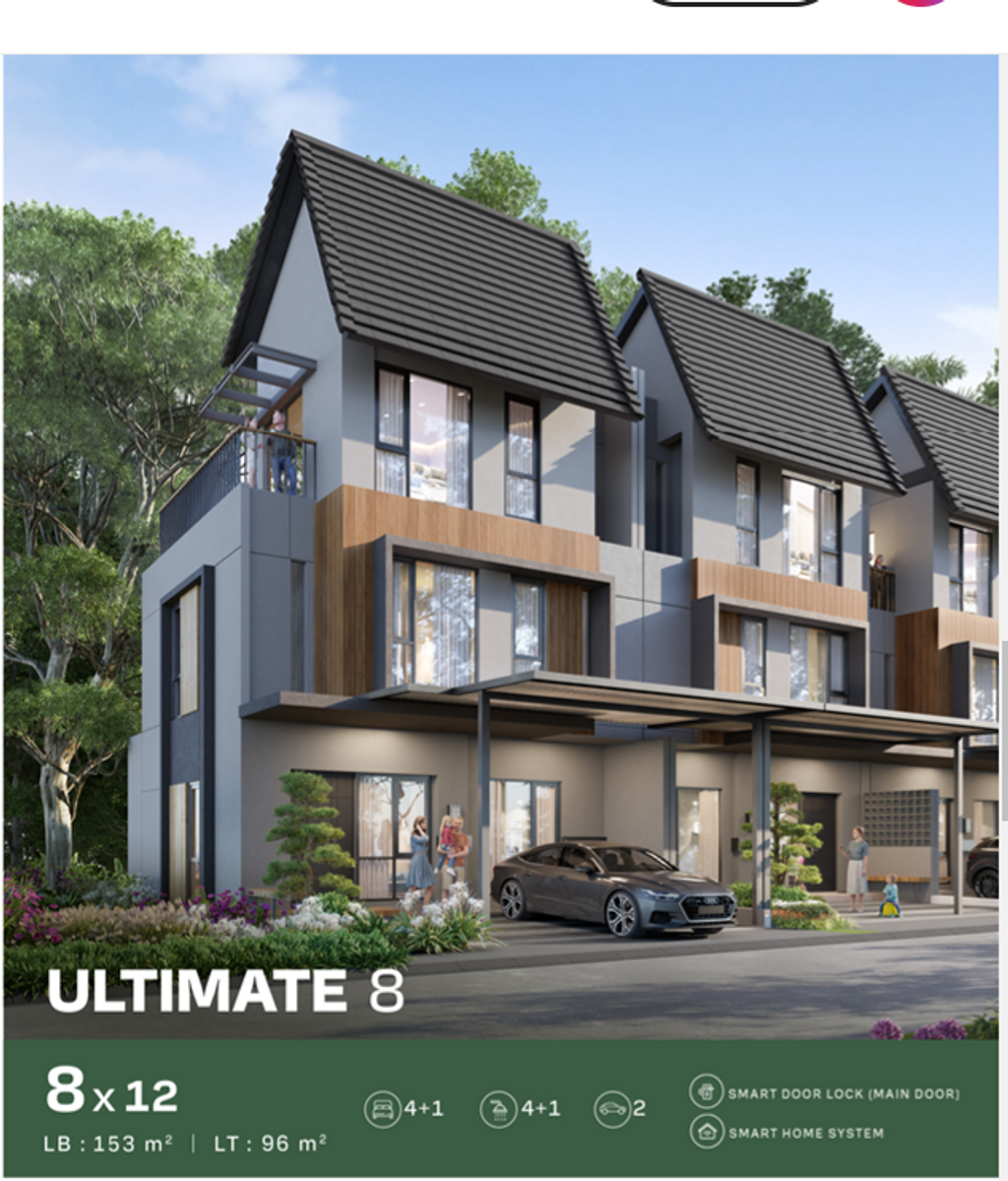 foto tampak rumah tipe ULTIMATE 8 perumahan CitraGarden Serpong Cluster Elaia