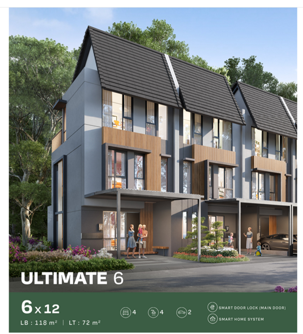 foto tampak rumah tipe ULTIMATE 6 perumahan CitraGarden Serpong Cluster Elaia