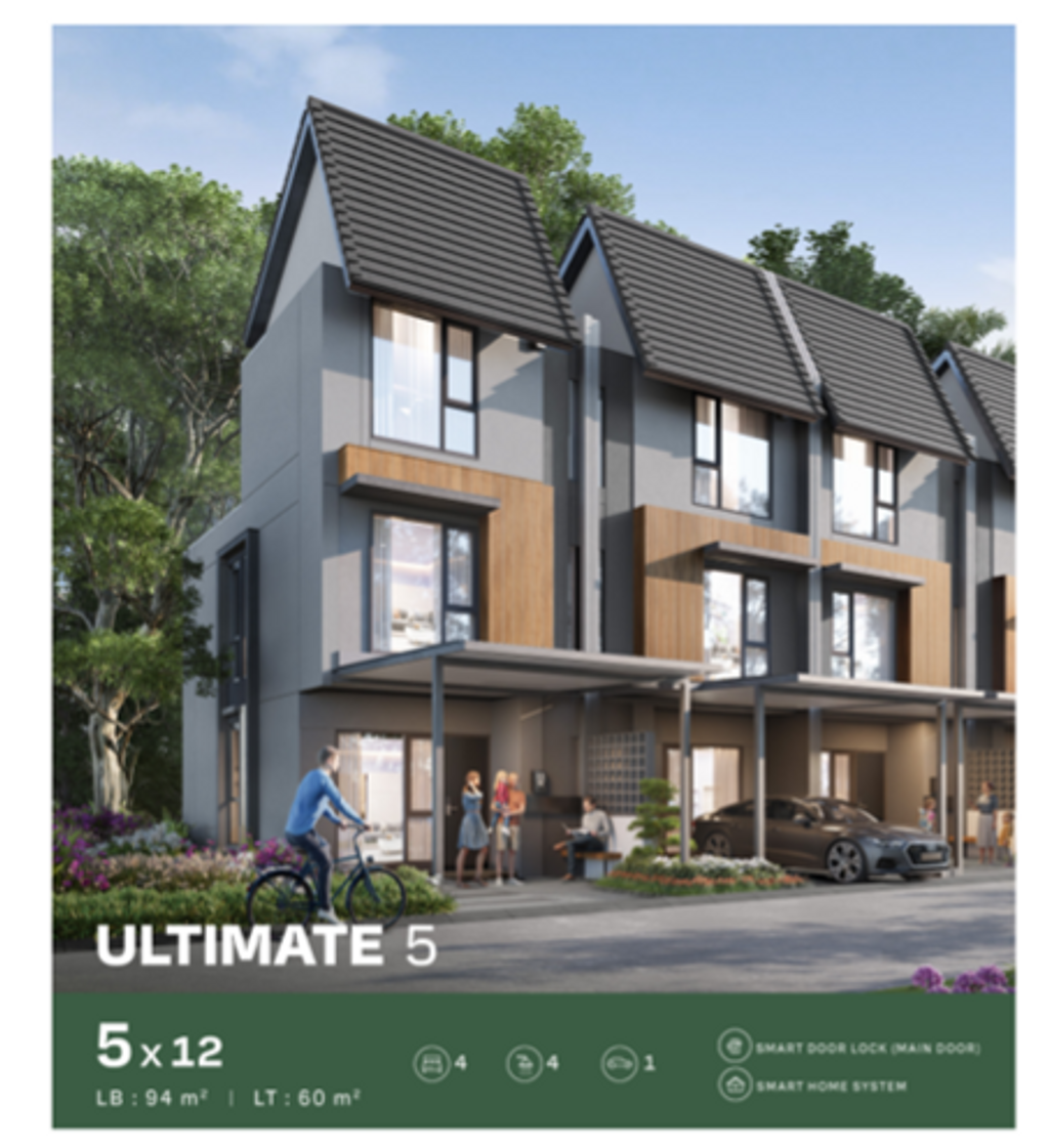 foto tampak rumah tipe ULTIMATE 5 perumahan CitraGarden Serpong Cluster Elaia