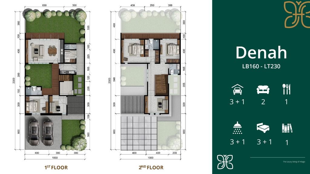 foto denah rumah tipe ILANA - C perumahan BSB City Hilago