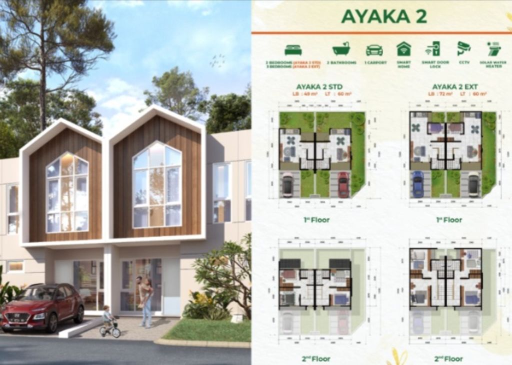 foto denah rumah tipe AYAKA 2 SUDUT - SUDUT perumahan CITRA ECOPOLIS RAYA - ECO RESIDENCE - BELLE FLEUR EXT