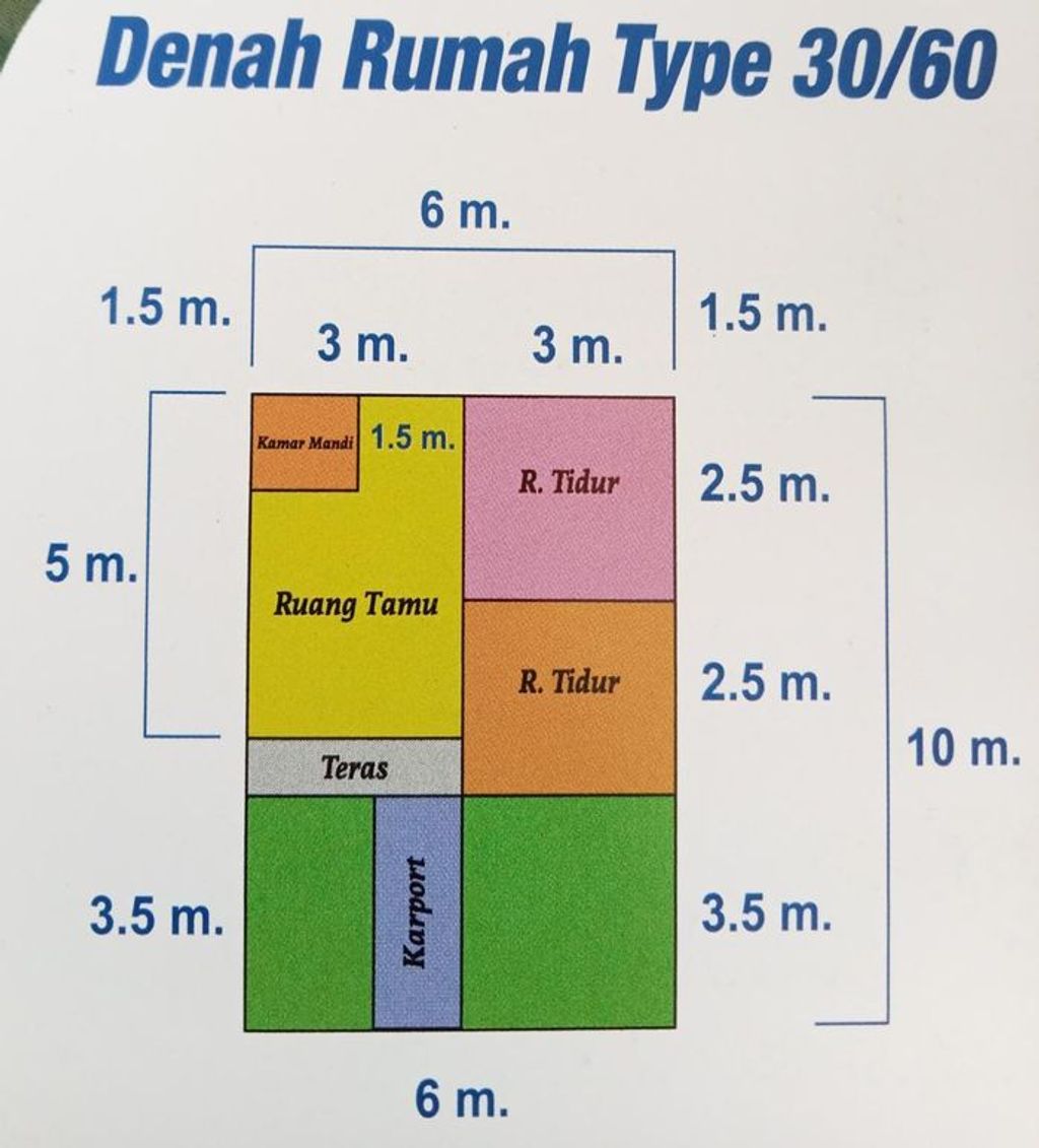 foto denah rumah tipe 30/60 perumahan Bukit Nunggul Residence
