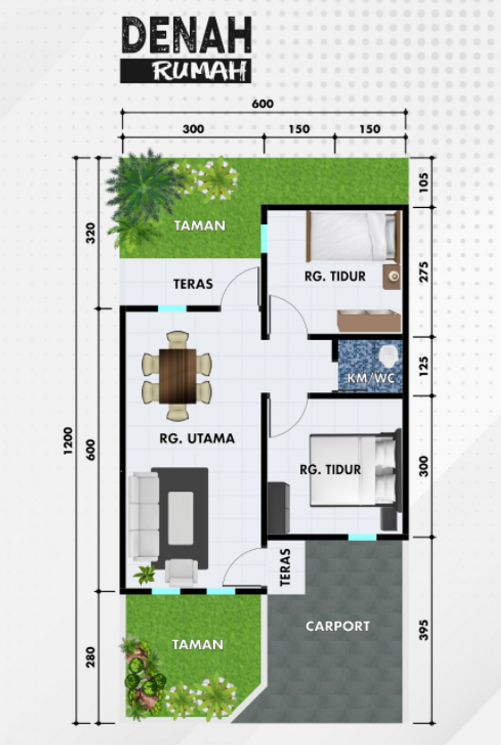 foto denah rumah tipe 36 perumahan PURI GRAND OCEAN