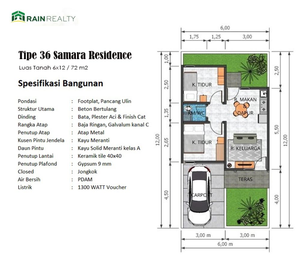 foto denah rumah tipe Samara Residence perumahan PARAS ICON