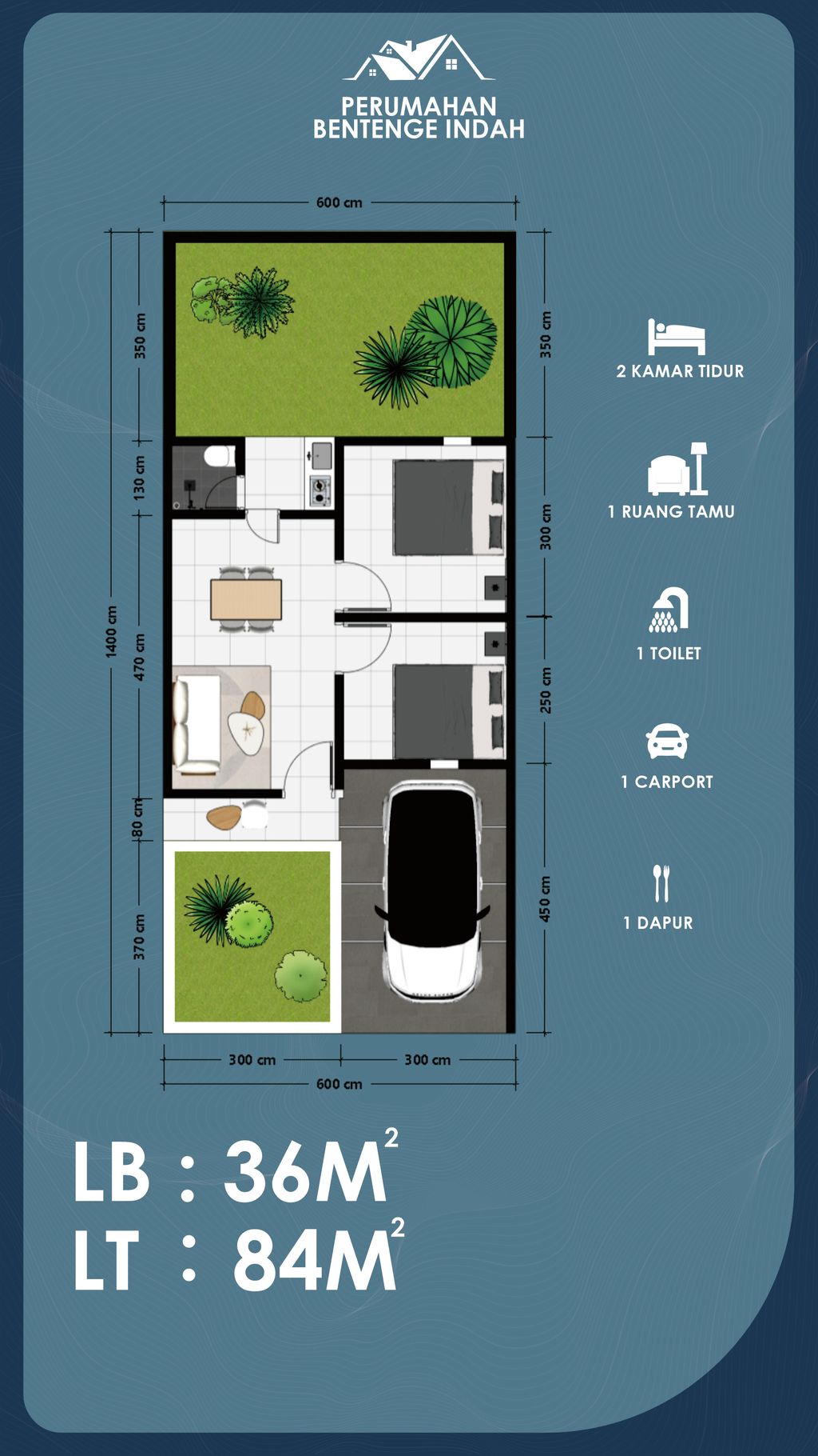 foto denah rumah tipe 36 perumahan BENTENG INDAH 2