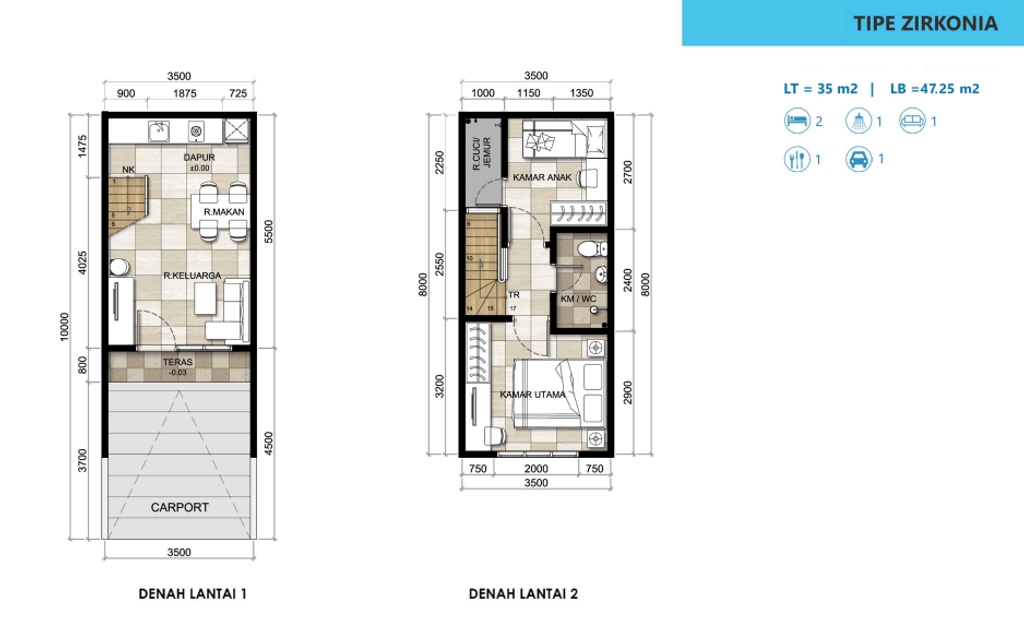 foto denah rumah tipe ZIRKONIA perumahan Aeroland Residence