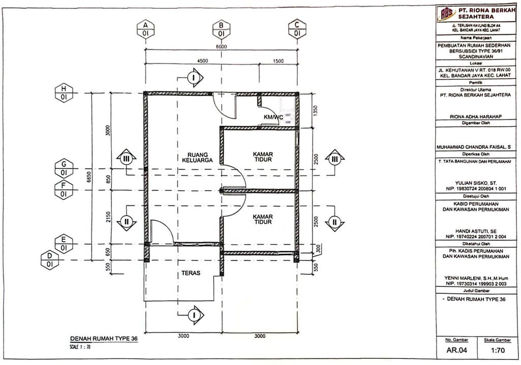 foto denah rumah tipe 36/91 perumahan RIONA RESIDENCE