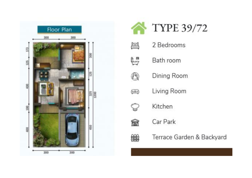 foto denah rumah tipe NE 7 - 23 perumahan SERPONG NATURA CITY